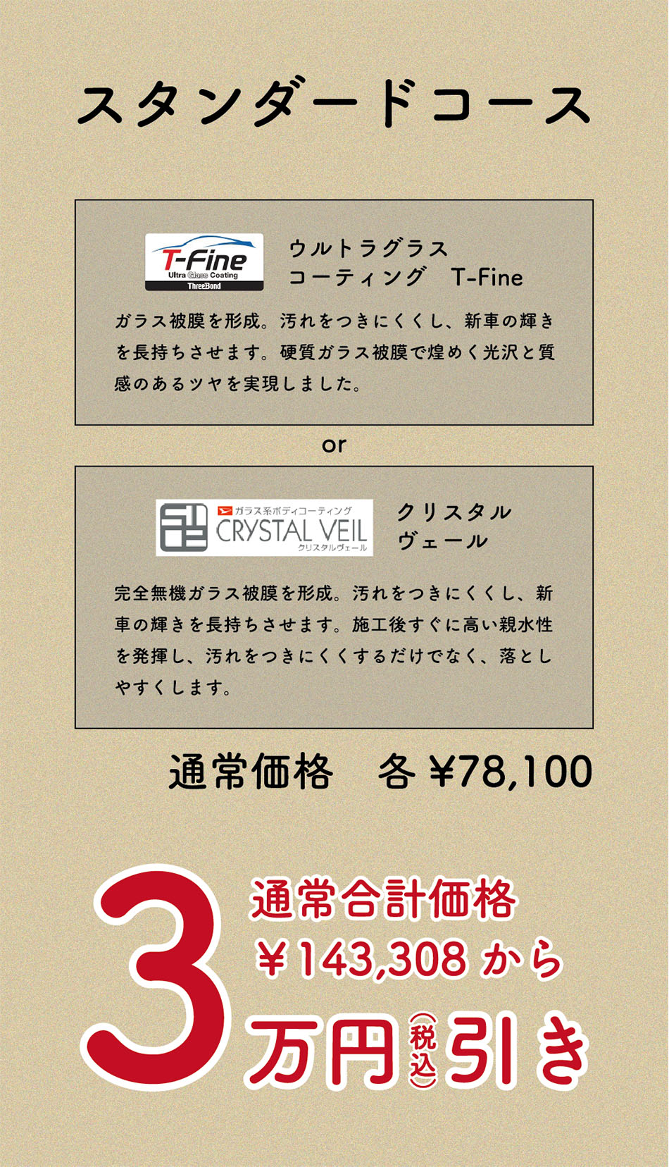 スタンダードナビパック
